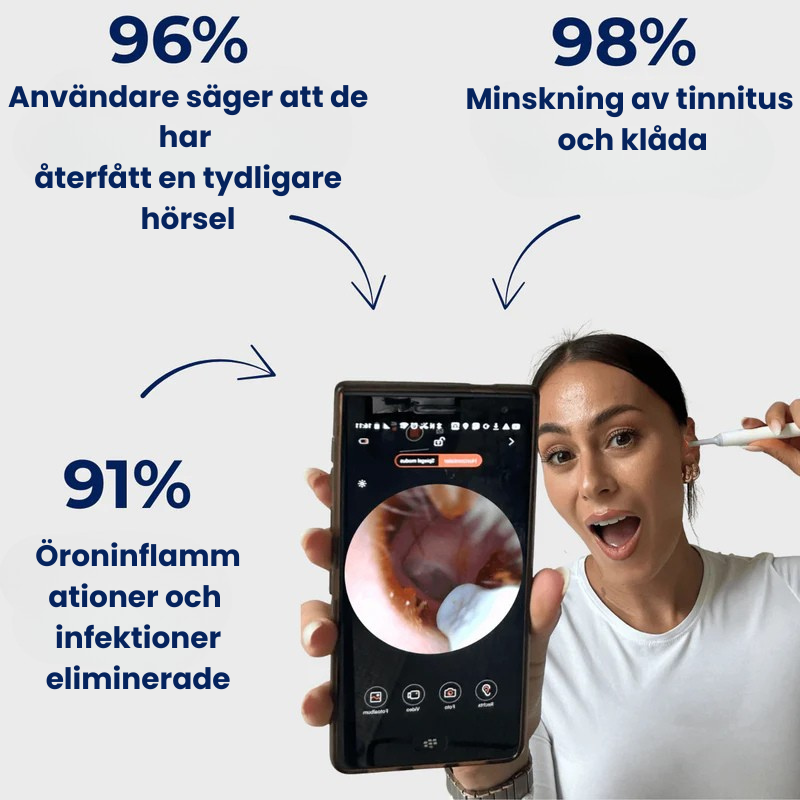 SafeEar™ – Säker, skonsam och effektiv öronrengöring för hela familjen