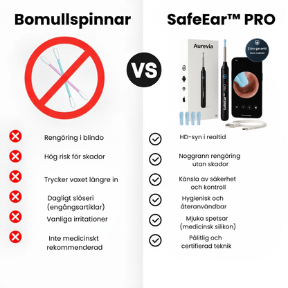 SafeEar™ – Säker, skonsam och effektiv öronrengöring för hela familjen